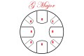 600-400_PMTD8GM687-8-Note-G-Major.jpg