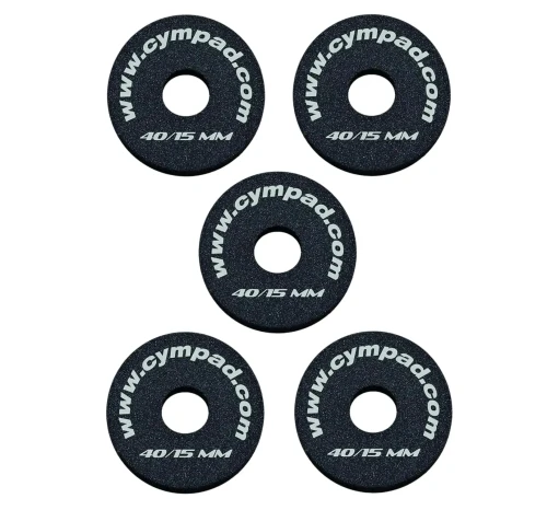 CYMPAD Optimizer Series